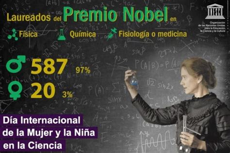 D A Internacional De La Mujer Y La Ni A En La Ciencia Om