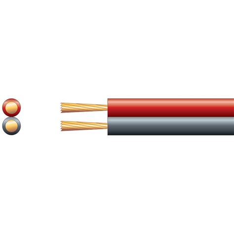 Fig 8 Power Speaker Cable 2 X 130 X 0 18mm Dia Connevans