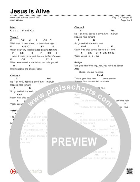 Jesus Is Alive Chords Pdf Josh Wilson Praisecharts