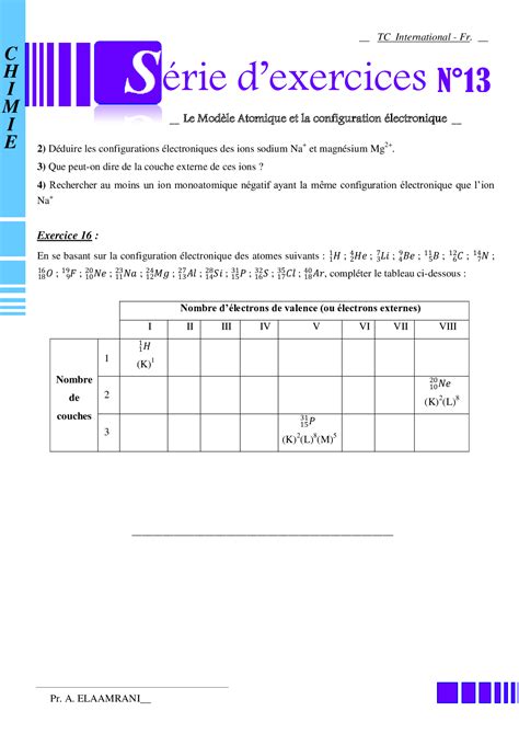 Le Mod Le De L Atome Exercices Non Corrig S Alloschool