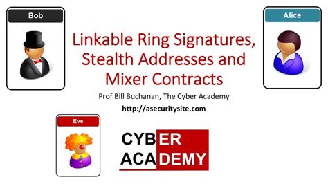 Linkable Ring Signatures Stealth Addresses And Mixer Contracts Youtube