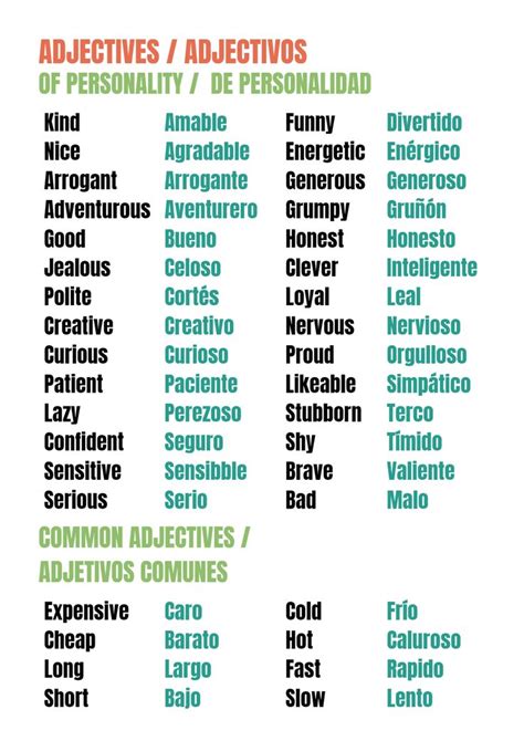 Adjectives In Spanish