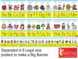 Classroom Decoration ABC Alphabet Banner sign | Teaching Resources