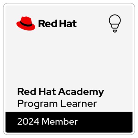 2024 Red Hat Academy Program Learner Credly