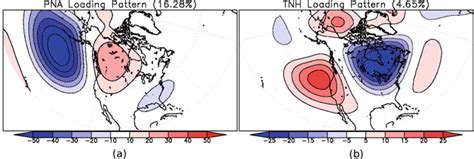 The Changing Relationship Between Enso And Its Extratropical Response