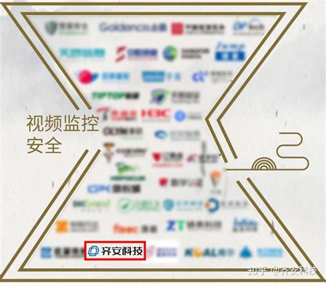 连续四年 齐安科技上榜安全牛网络安全行业全景图五大细分领域！ 知乎