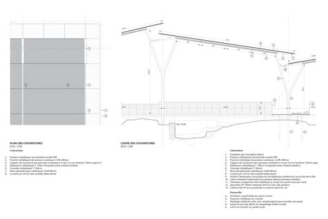 Arch O Site Des Potiers De L Ysieux Antenne Du Mus E Arch A Sur Le