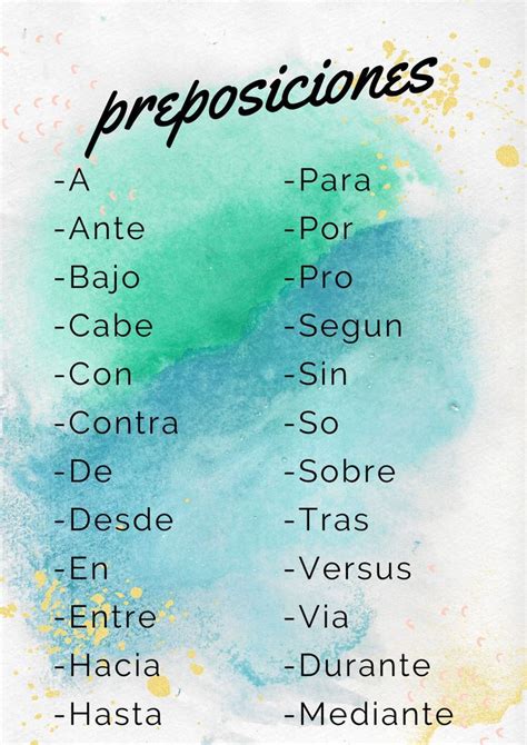 Aprende Las Preposiciones