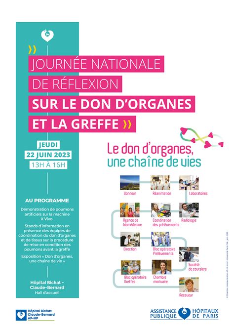 Journée Nationale de réflexion sur le don dorganes et la greffe