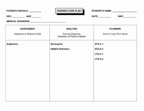 40 Nursing Care Plans Template Markmeckler Template Design In Nursing