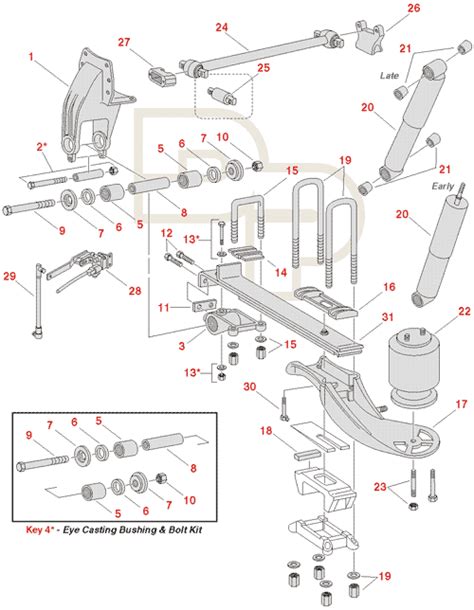 Peterbilt Air Trac Suspension Diagram