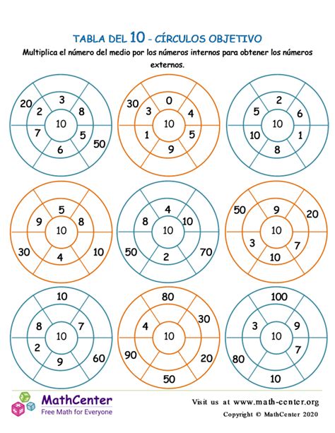 Math Center Segundo Grado Hojas De Trabajo Tablas De Multiplicar 3