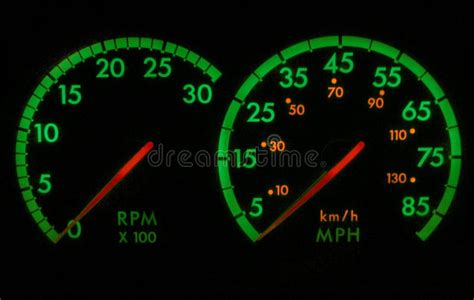 Green And Red Speedometer Rpm Stock Image Image Of Gauges Minute