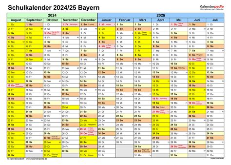 Der Kalender Student 2025 Ein Leitfaden Für Das Akademische Jahr