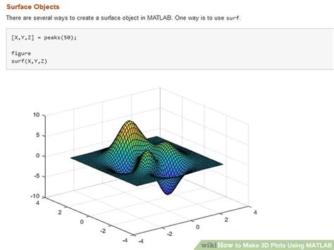 How To Make 3d Plots Using Matlab 10 Steps With Pictures