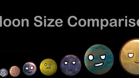 Moon Size Comparison Klt Full Recreation But Solarballs Moons Read