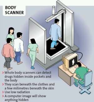 Nude Squats Must Stop The Star