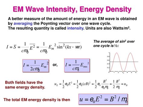 PPT Lecture 39 MON 27 APR Ch 33 Electromagnetic Waves II