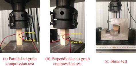 Standard Material Tests Of Wood Download Scientific Diagram