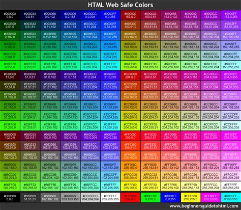 Excel VBA Color Code List ColorIndex RGB Color VB Color Access