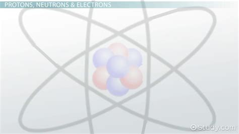 Atom | Definition, Composition & Examples - Lesson | Study.com