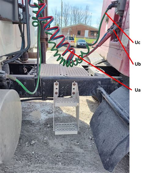 Cdl Pre Trip Inspection Coupling