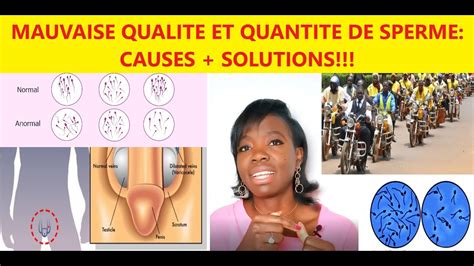 Mauvaise Qualit Et Quantit De Sperme Causes Et Solutions