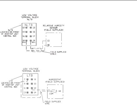 Trane Rooftop Unit Wiring Diagram Wiring Diagram