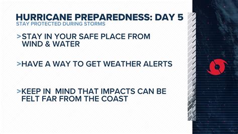 National Hurricane Preparedness Week How You Can Prepare NowNati