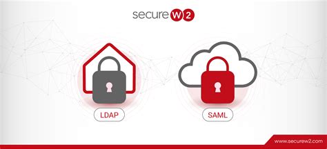 Ldap Vs Saml Access Protocol Comparison