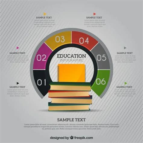 Инфографика учебники