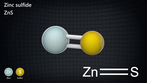 Brief Introduction Of Zinc Sulfide