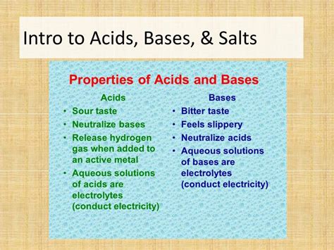 Ppt Intro To Acids Bases And Salts Powerpoint Presentation Free