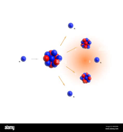 Isotopes Of Uranium