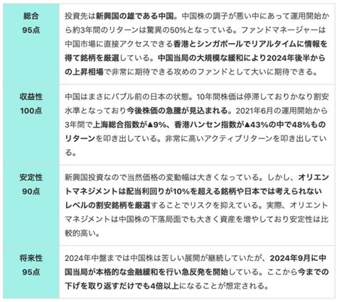 独身の45歳〜48歳であれば貯金3000万円〜4000万円で精神的余裕をもってアーリーリタイアして資産生活セミリタイア は可能