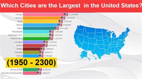 Which Cities Are The Largest In The United States 1950 2300 Most