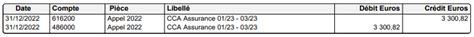 Tuto facile révision comptable du cycle charges Gestion Facile