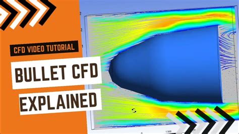 Bullet Cfd Aerodynamic Test By Ansys Fluent External Aerodynamics