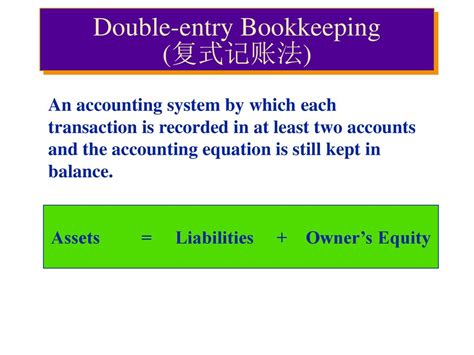 The Accounting Equation and Double entry Bookkeeping 会计等式和复式记账法 ppt