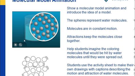 Molecules Matter Youtube