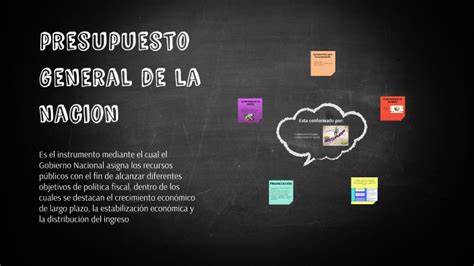 Presupuesto General De La Naci N By Edwin Ricardo Fandi O On Prezi