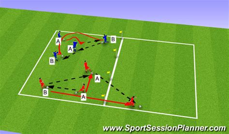 Football Soccer Penetrating Passes Tactical Penetration Beginner