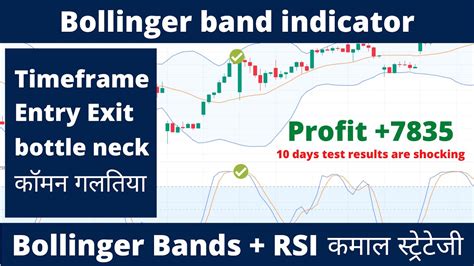 Bollinger Band Indicator Explained Strategy With Rsi In Hindi