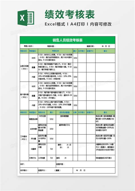 销售人员绩效考核表表excel模板下载xls格式熊猫办公