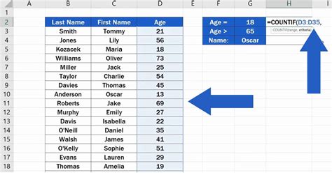 How To Use Countif Function In Different Sheet Printable Timeline