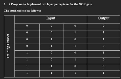 [solved] 2 Program To Implement Two Layer Perceptron For The Xor Gate Course Hero