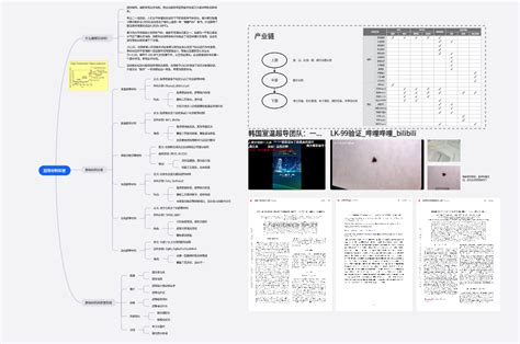 知识科普 Boardmix社区专题