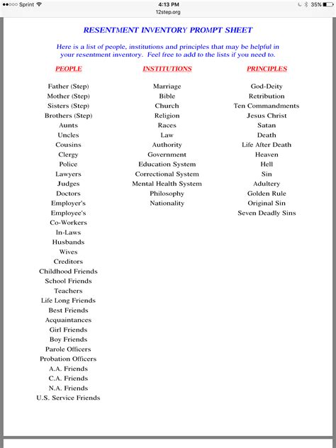 Printable Printable Aa 4th Step Worksheets