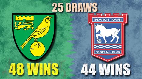 Norwich City Vs Ipswich Town All Time Head To Head