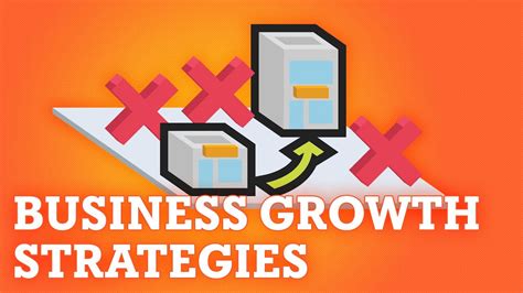 3 Business Growth Strategies For Small Business Owners Youtube